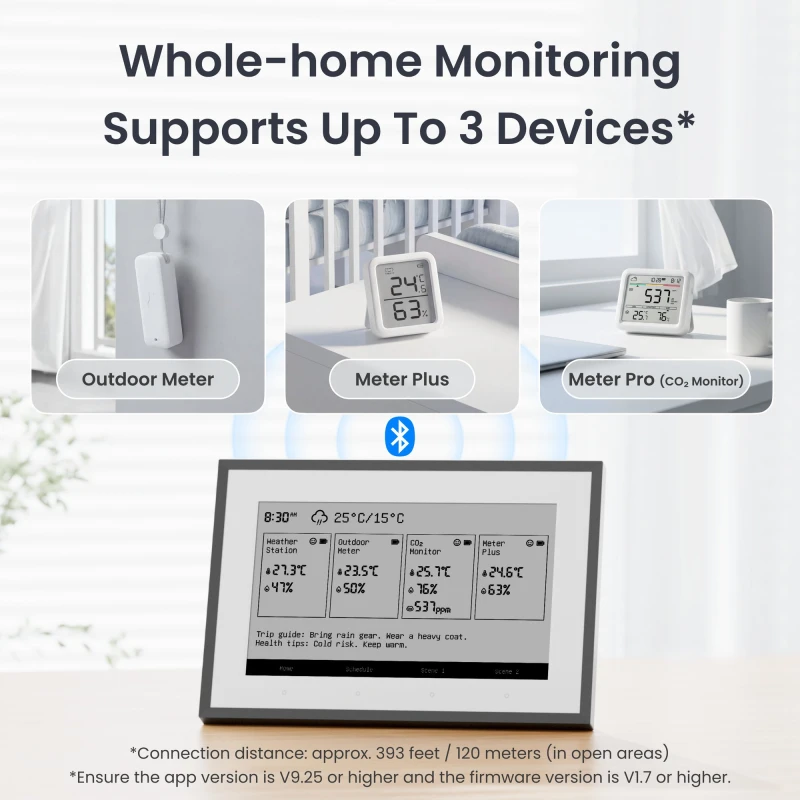 سويتش بوت E Ink Home Dashboard