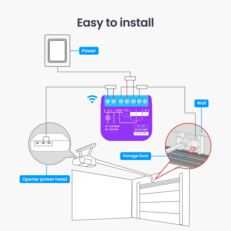 سويتش بوت Garage Door Opener