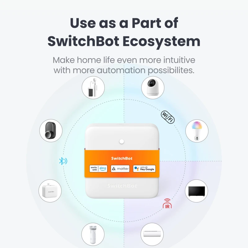 SwitchBot Hub Mini Matter Enabled