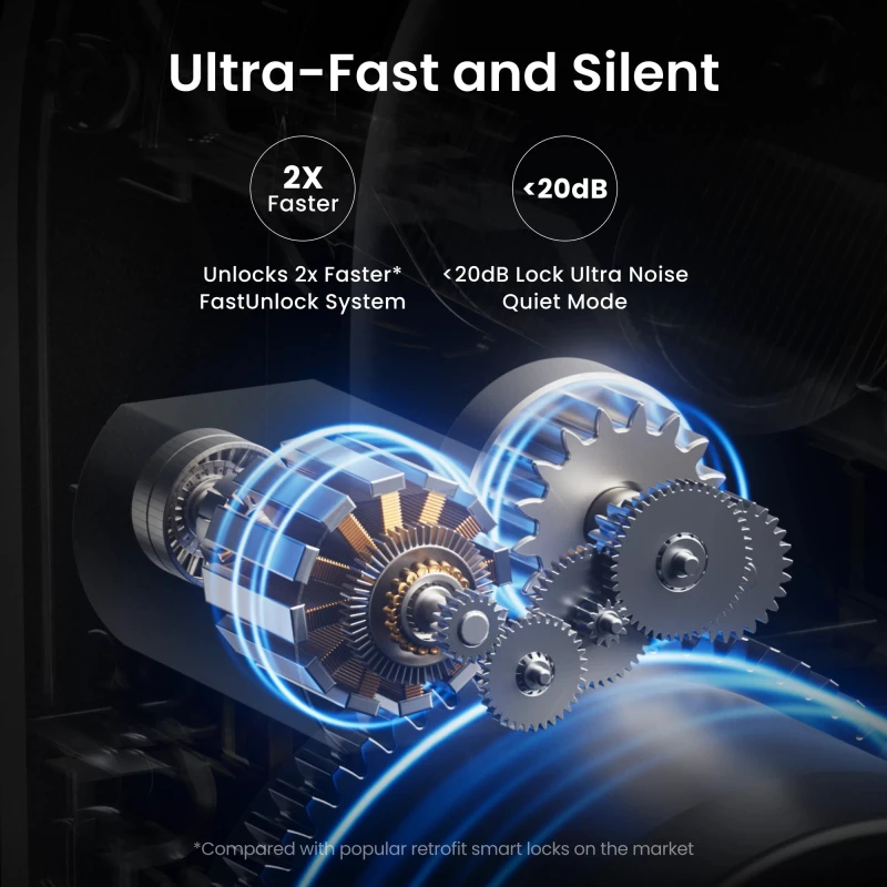 سويتش بوت Lock Ultra Vision Combo