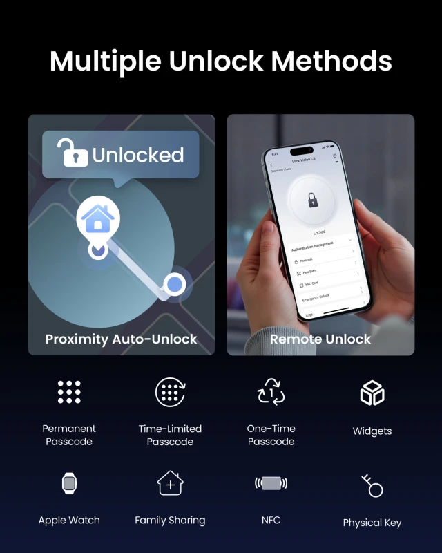 SwitchBot Lock Vision