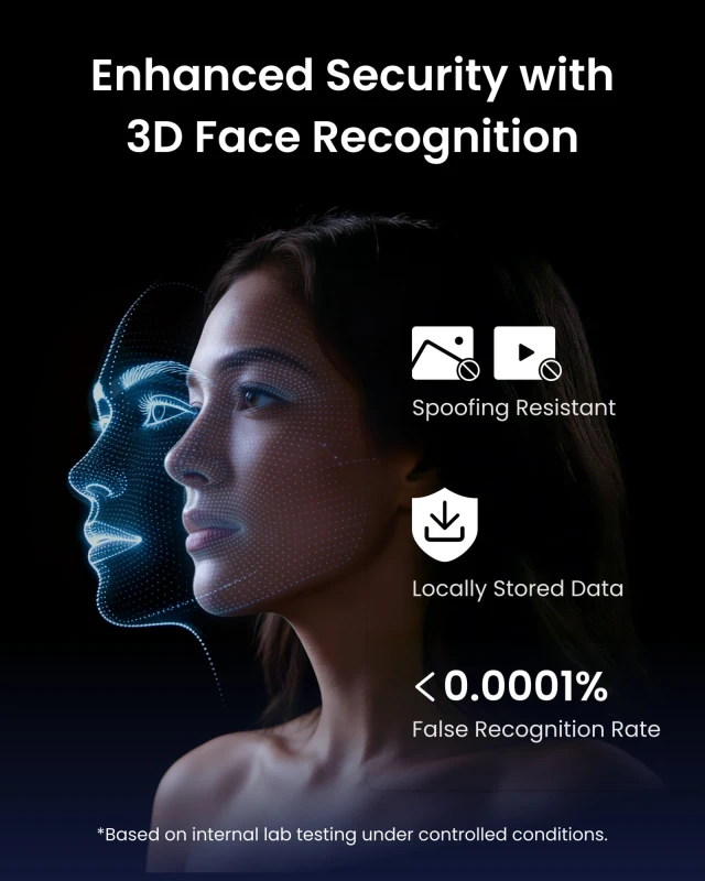 SwitchBot Lock Vision