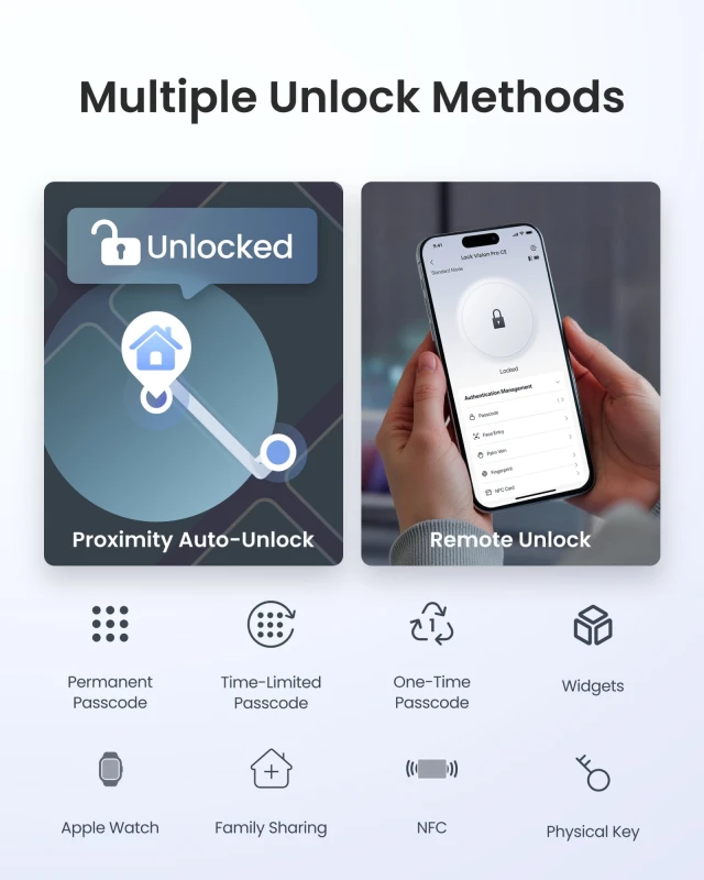سويتش بوت Lock Vision Pro