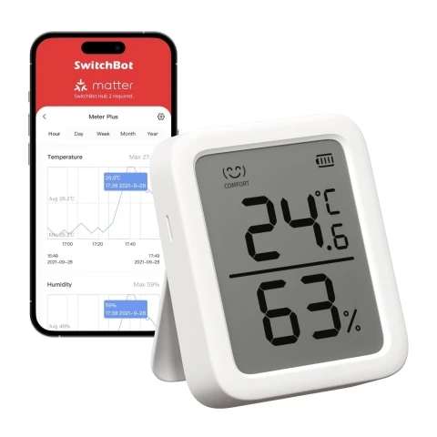 سويتش بوت Meter Plus