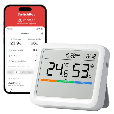 سويتش بوت Meter Pro